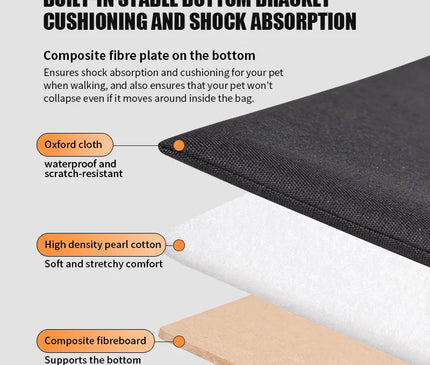 Sac de Transport Chat Mains Libres