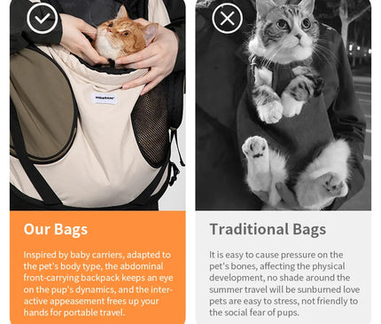 Sac de Transport Chat Mains Libres