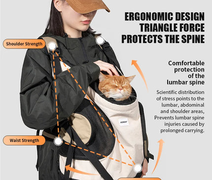 Sac de Transport Chat Ventral Respirant