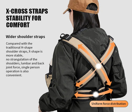 Sac de Transport Chat Mains Libres